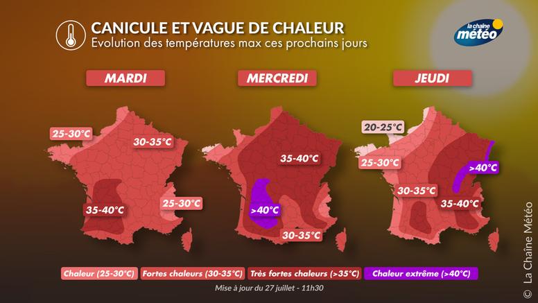 Nouvelle vague de chaleur : entre pic de chaleur à l'ouest et canicule dans l'est