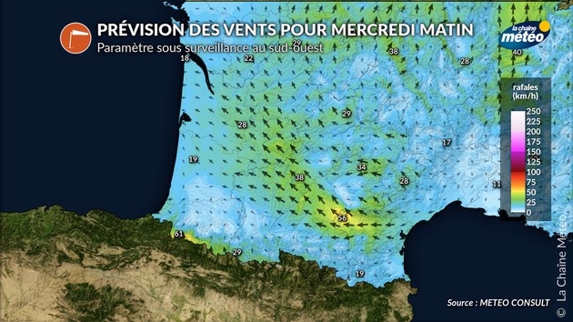 Actualités France
