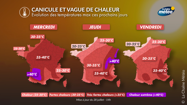 Evolution des températures maximales de mercredi à vendredi Actualités France