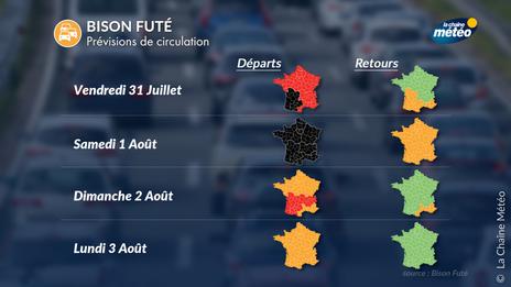 Chassé-croisé du 1er août : un samedi noir sur les routes, sous une chaleur de plus en plus marquée