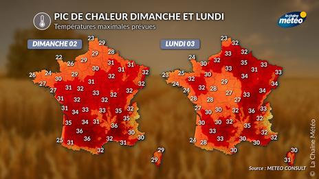 La vague de chaleur se poursuit avec un nouveau pic lundi
