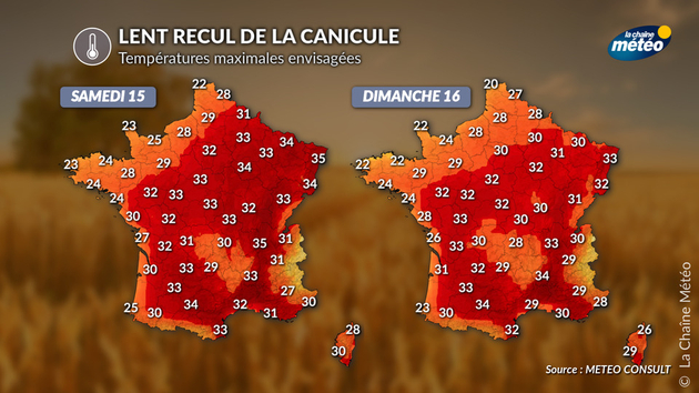 Actualités France