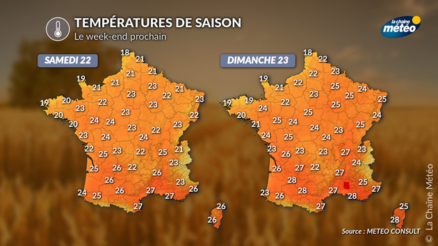 Températures de saison Actualités France