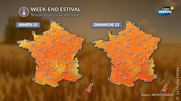 Double week-end Actualités France