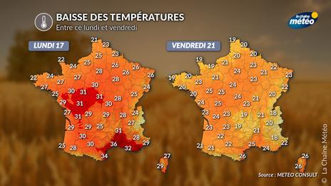 Changement d’ambiance cette semaine : que va-t-il réellement se passer ?