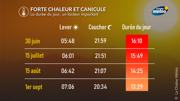 Actualités France