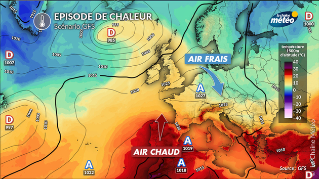 Scénario GFS Actualités France