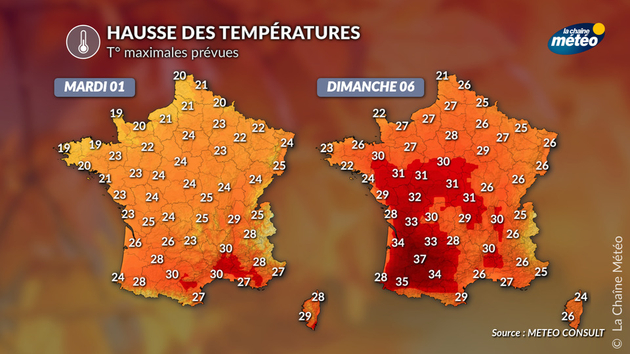 Hausse des températures au fil de la semaine Actualités France