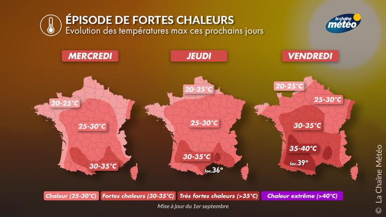 Épisode de chaleur : de fortes disparités entre le nord et le sud en fin de semaine