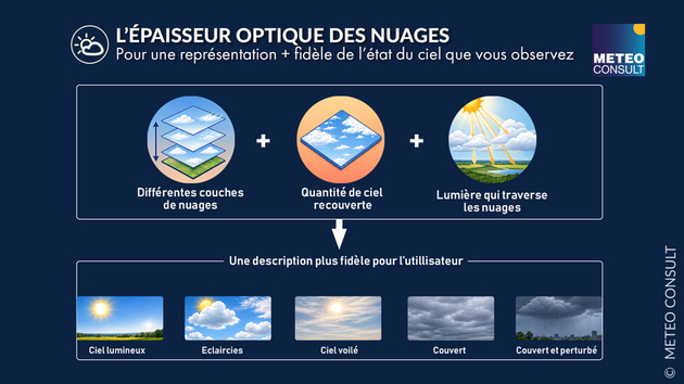 La réalité est mieux retranscrite dans l Actualités France