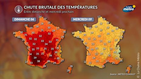 Chute brutale des températures : jusqu’à 15°C de moins la semaine prochaine