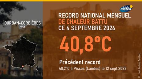 Chaleur exceptionnelle dans le sud : pourquoi cet épisode de septembre 2026 est-il historique ?
