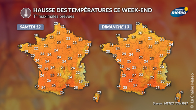 Actualités France