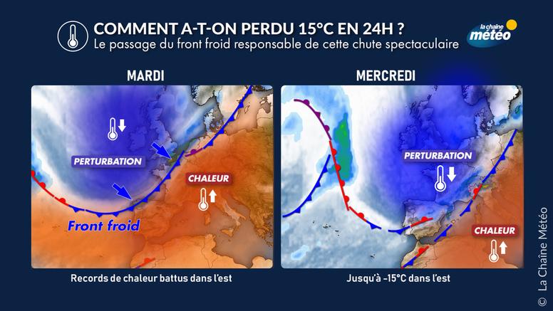 Front froid : jusqu’à 20°C de moins en 24 heures dans l’est de la France