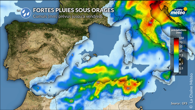 Actualités étranger