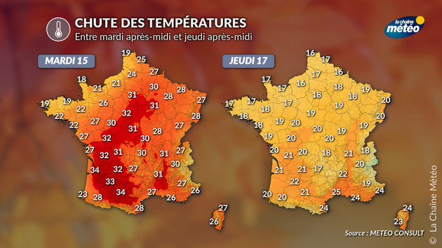 Chute des températures Actualités France