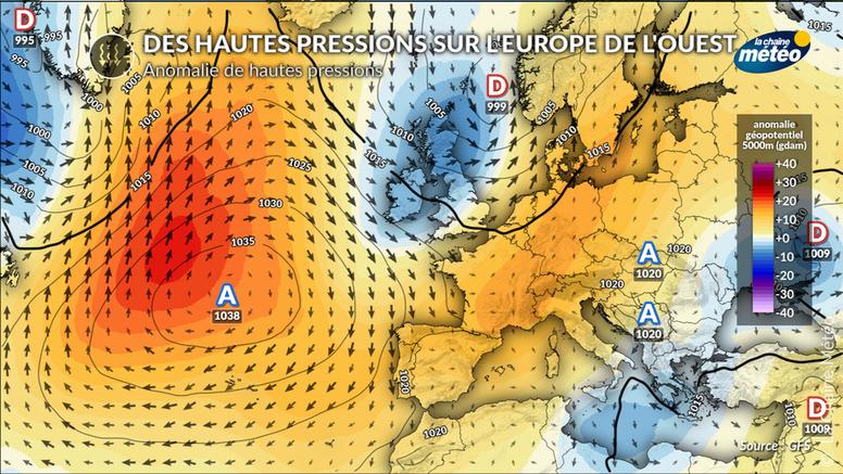 Pourquoi l’anticyclone revient-il sans cesse sur la France depuis des mois ?