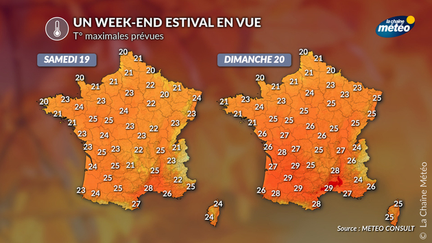 Une hausse des températures est attendue pour ce week-end Actualités France