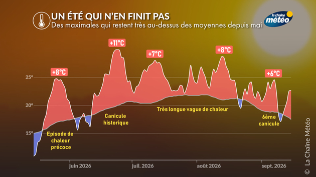 L Actualités France