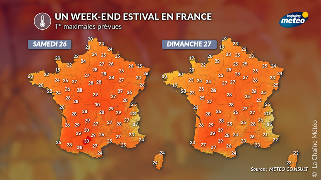 Chaleur prévue ce week-end en France Actualités France