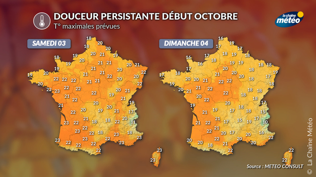 La douceur devrait persister pour le début du mois d Actualités France