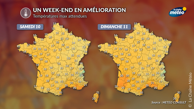 Températures du week-end Actualités France