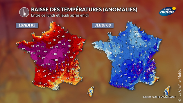 ANOMALIE des températures Actualités France