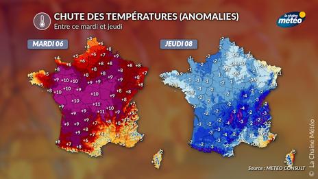 Météo : pourquoi ce mardi est sans doute la dernière journée estivale de l’année