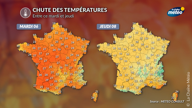 Actualités France