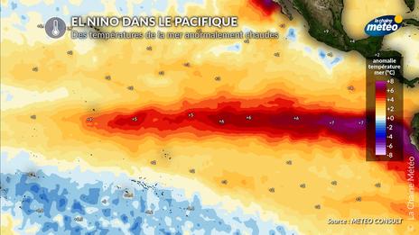 El Niño 2026 : le phénomène s'intensifie encore, vers un épisode historique cet hiver ?