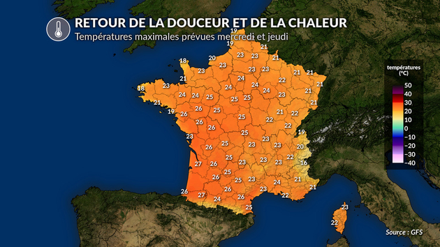 Actualités France