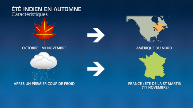 L Actualités France