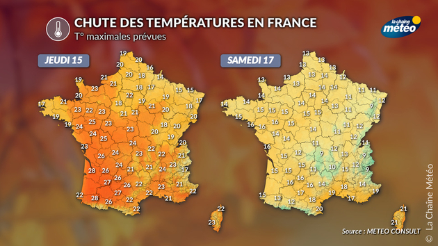 Une chute des températures est prévue d Actualités France