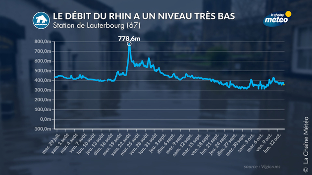 Actualités France