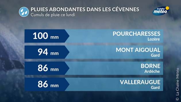 Actualités France