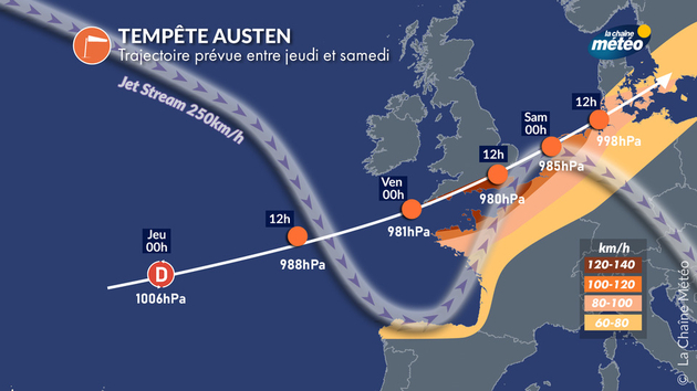 Trajectoire de la tempête Austen entre jeudi et samedi Actualités France