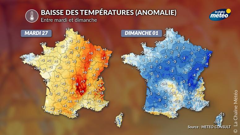 Températures : du grand redoux à la bise, le thermomètre va faire le yoyo en France