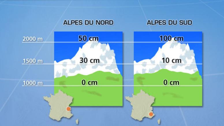 Point sur la neige attendue cette semaine