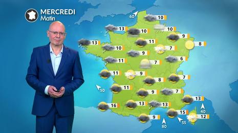 Météo du jour