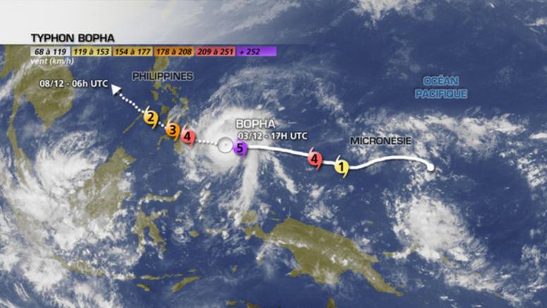 Le typhon Bopha menace les Philippines