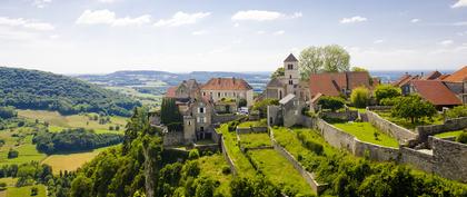 weather France Bourgogne Franche Comte