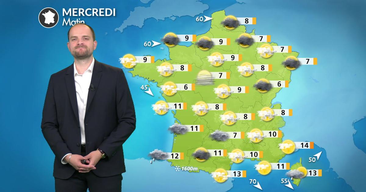 Météo aujourd'hui : coup de fraîcheur pour les Saints de glace
