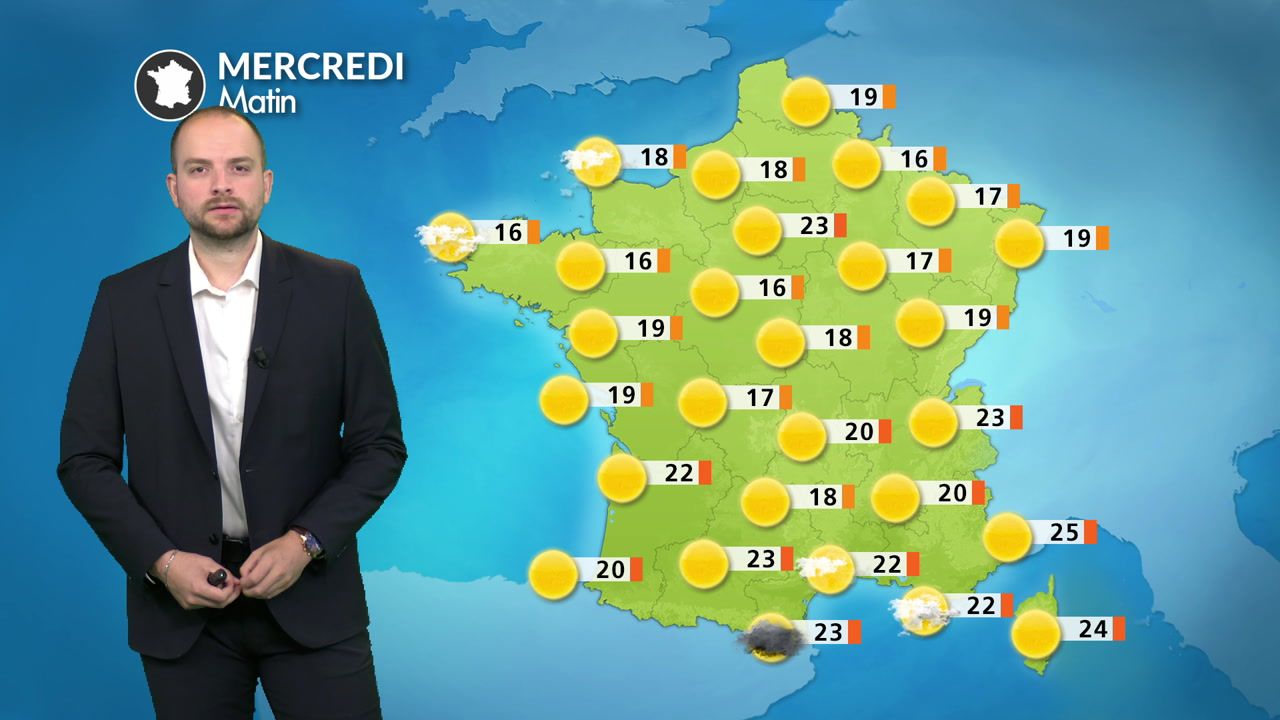 Météo demain : pic caniculaire exceptionnel, jusqu'à 42°C dans le sud-ouest