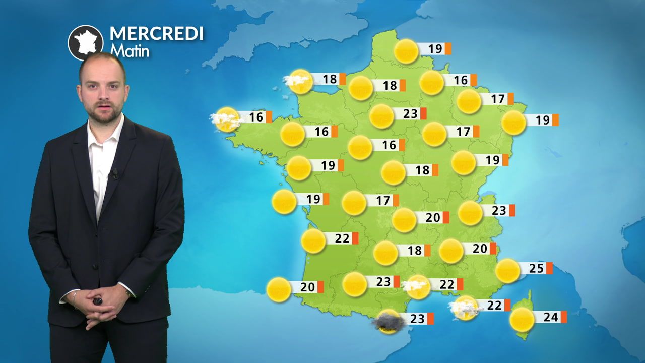 Météo demain : pic caniculaire exceptionnel, jusqu'à 42°C dans le sud-ouest