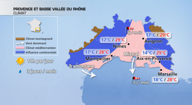 Climat De Provence Sous L Emprise Du Mistral Actualites La Chaine Meteo