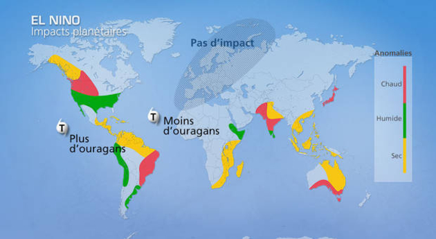 impacts el nino Actualités Etranger