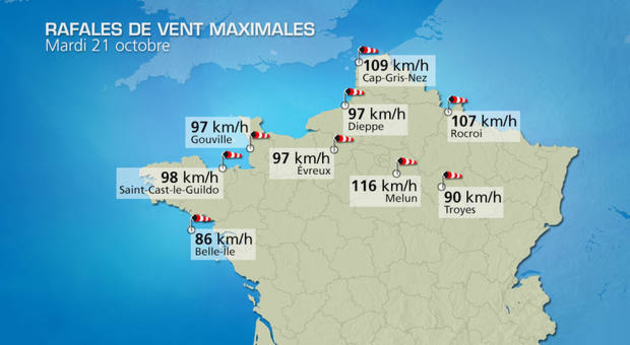 Actualités France