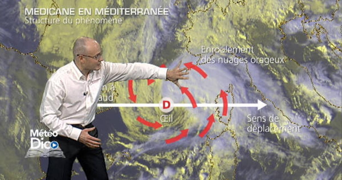 Les Médicanes - Actualités La Chaîne Météo