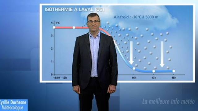 Neige En Plaine Par Isothermie Explications Actualites La Chaine Meteo