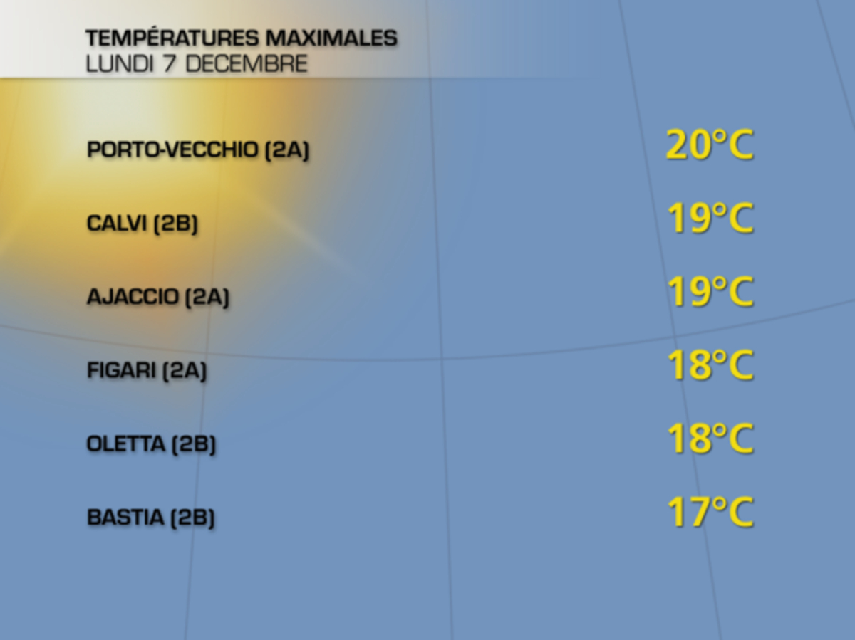 D crypter 37 Imagen La Chaine Meteo Porto Vecchio Fr thptnganamst edu vn d-crypter-37-imagen-la-chaine-meteo-porto-vecchio-fr-thptnganamst-edu-vn